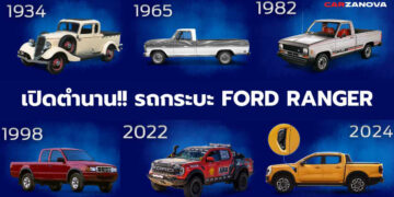 เปิดตำนานรถกระบะ FORD RANGER