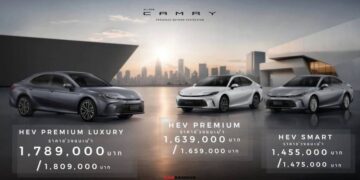 ALL-NEW TOYOTA CAMRY เปิดตัวพร้อมราคาแนะนำ