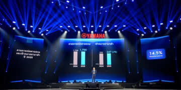 ไทยยามาฮ่ามอเตอร์ รุกหนักตลาดจักรยานยนต์ปี 68 เปิดแคมเปญ พร้อมเปิดตัวรถใหม่