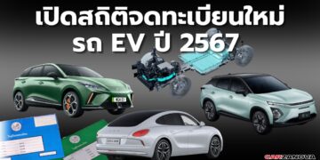 เปิดสถิติจดทะเบียนใหม่รถยนต์ไฟฟ้าปี 2567 เกือบ 7 หมื่นคัน คาดปี 68 EV ทั่วโลกขายทะลุ 20 ล้านคัน