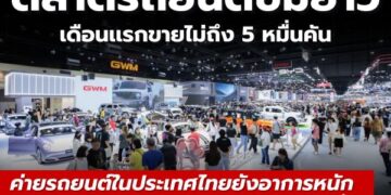 ตลาดรถยนต์ซึมยาว เดือนแรกขายไม่ถึง 5 หมื่นคัน ค่ายรถลุ้นมาตรการรัฐ-มอเตอร์โชว์ หนุนกำลังซื้อ