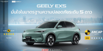 GEELY EX5 คว้าคะแนนความปลอดภัยระดับ 5 ดาว Euro NCAP และ ANCAP
