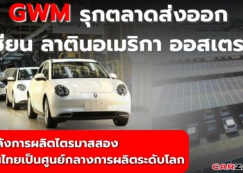 GWM รุกตลาดส่งออกสู่อาเซียน ลาตินอเมริกา และออสเตรเลีย เพิ่มกำลังการผลิตไตรมาสสอง ผลักดันไทยเป็นศูนย์กลางการผลิตระดับโลก
