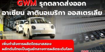 GWM รุกตลาดส่งออกสู่อาเซียน ลาตินอเมริกา และออสเตรเลีย เพิ่มกำลังการผลิตไตรมาสสอง ผลักดันไทยเป็นศูนย์กลางการผลิตระดับโลก