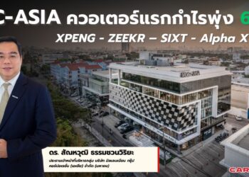 MGC-ASIA ควอเตอร์แรกกำไรพุ่ง 678% อานิสงค์ XPENG – ZEEKR – SIXT – Alpha X เติบโต
