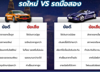 ฟาสต์ ออโต โชว์ 2025แนะปัจจัยเลือกรถคันที่ใช่ “รถใหม่ป้ายแดง หรือ รถมือสอง”