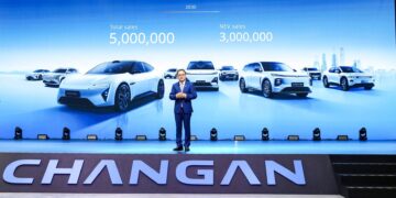 China Changan Automobile Group ประกาศจัดตั้งบริษัทอย่างเป็นทางการ