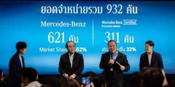 Benz BKK Group ขึ้นแท่นผู้นำกลุ่มตัวแทนจำหน่าย ครองแชมป์ยอดขาย
