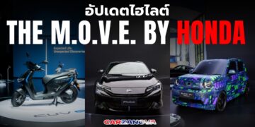 อัปเดตไฮไลต์ The M.O.V.E. by Honda นำโดย Prelude (Prototype) สปอร์ตคูเป้ในตำนาน Super EV Concept และ New Honda CUV e: