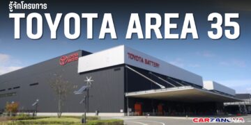รู้จักโครงการ TOYOTA Area 35 เพิ่มประสิทธิภาพการผลิตและขีดความสามารถในการแข่งขัน