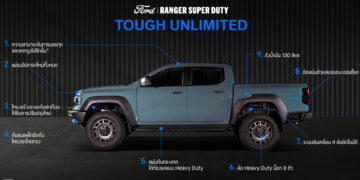 ยืนยันเปิดตัว Ford Ranger Super Duty รุ่นดับเบิ้ลแค็บ และรุ่นซิงเกิ้ลแค็บ ในไทย ปี 69