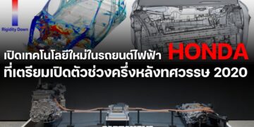 เปิดเทคโนโลยีใหม่ในรถยนต์ไฟฟ้า Honda ที่เตรียมเปิดตัวช่วงครึ่งหลังทศวรรษ 2020