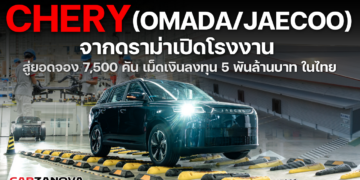 Chery จากดราม่าเปิดโรงงาน สู่ยอดจอง 7,500 คัน และเม็ดเงินลงทุน 5 พันล้านบาทในไทย