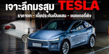 เจาะลึกมรสุม Tesla ราคาตก-เบี้ยประกันเป็นแสน-แบตเตอรี่พัง