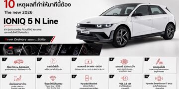 The new 2026 IONIQ 5 N Line กับ 10 เหตุผลที่ควรเลือกรถ EV รุ่นประกอบไทย