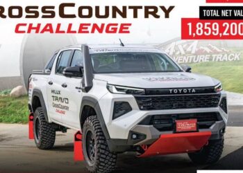 จากสนามแข่งสู่ถนนจริง … ภารกิจปั้น “นักแข่งทางฝุ่น” รุ่นใหม่ ผ่าน Hilux Travo Cross Country Challenge
