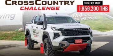 จากสนามแข่งสู่ถนนจริง … ภารกิจปั้น “นักแข่งทางฝุ่น” รุ่นใหม่ ผ่าน Hilux Travo Cross Country Challenge