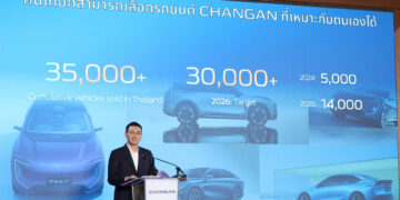 CHANGAN ครบรอบ 3 ปีในไทย สำนักงานใหญ่แห่งอาเซียน และเป็นฐานการผลิตและส่งออกที่ใหญ่ที่สุดนอกประเทศจีน
